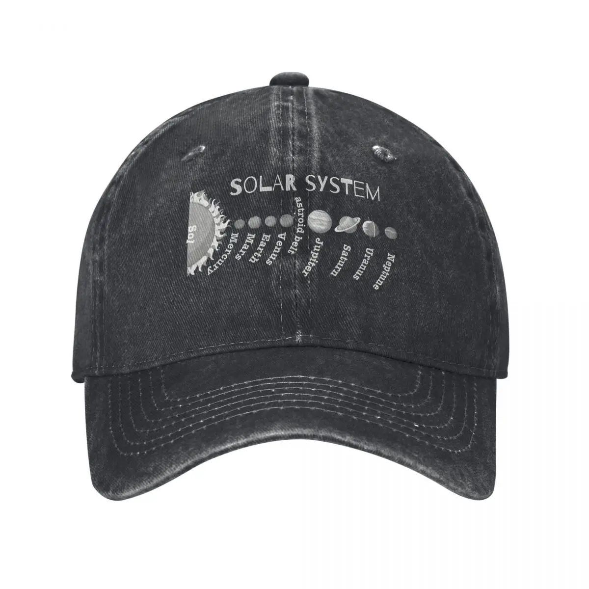 Outdoor Adventure Names - Sonnensystem, Planeten Name, Central Sun Design,